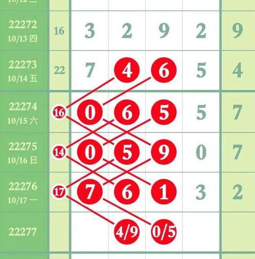 今日排列五爆料,揭秘中奖秘诀，助你轻松赢取大奖！