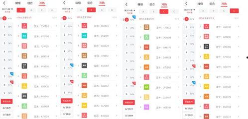 今日排列五爆料,揭秘中奖秘诀,助你轻松赢取大奖! 第2张 今日排列五爆料,揭秘中奖秘诀,助你轻松赢取大奖! 第2张