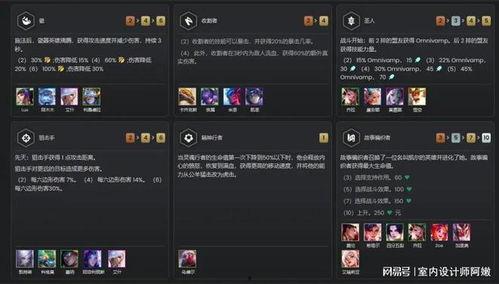 云顶s11最新爆料天使,云顶S11版本新势力崛起