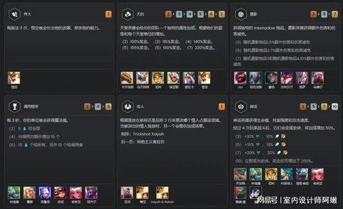 云顶s11最新爆料天使,云顶S11版本新势力崛起  第2张