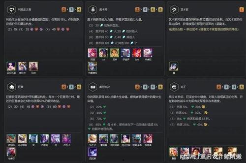 云顶s11最新爆料天使,云顶S11版本新势力崛起  第3张