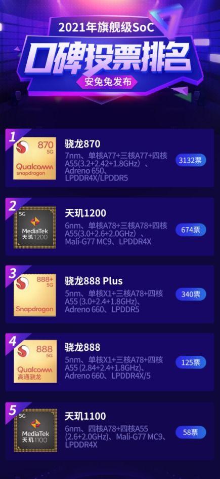 最新官方爆料,未来科技发展趋势与突破 第3张 最新官方爆料,未来科技发展趋势与突破 第3张