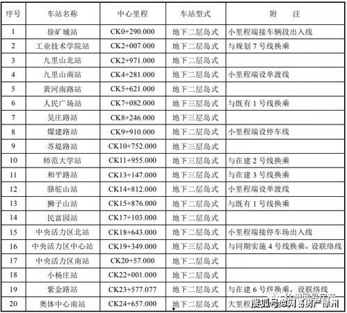 星煌官方爆料最新消息,揭秘神秘宇宙探险计划  第2张
