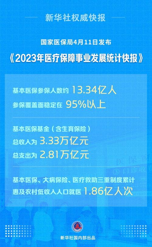 珠海房产热点爆料新闻报道,揭秘珠海楼市新动态与投资机遇 第2张 珠海房产热点爆料新闻报道,揭秘珠海楼市新动态与投资机遇 第2张