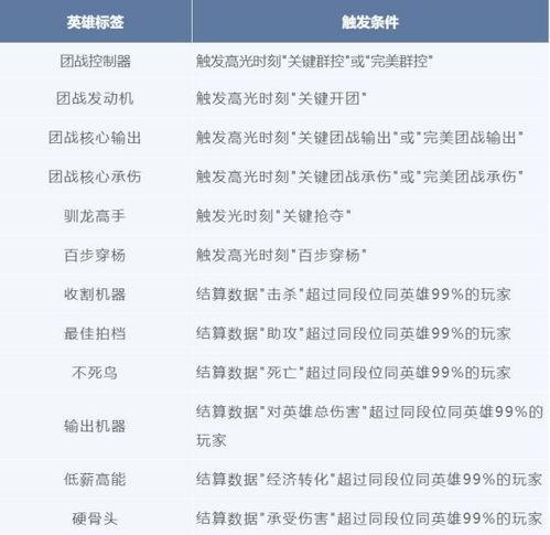爆料的新闻打什么标签啊,重磅新闻背后真相曝光  第2张