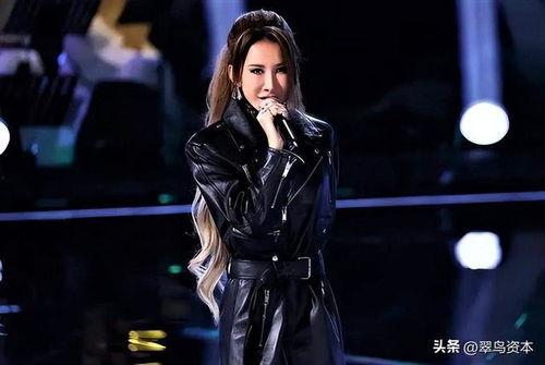 谁爆料的李玟录音视频在线观看,揭秘事件背后真相 第2张 谁爆料的李玟录音视频在线观看,揭秘事件背后真相 第2张