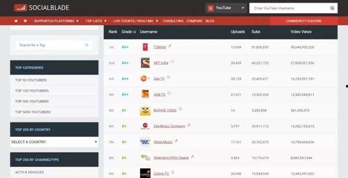 抖音网红爆料免费吃瓜,瓜友狂欢盛宴即将开启！  第3张