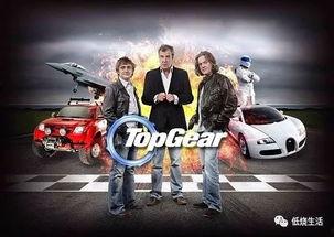 topgear在线观看,Top Gear在线观看之旅  第2张