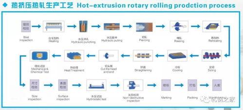 盐城吃货大爆料视频大全,吃货大爆料视频大全精选 第3张 盐城吃货大爆料视频大全,吃货大爆料视频大全精选 第3张