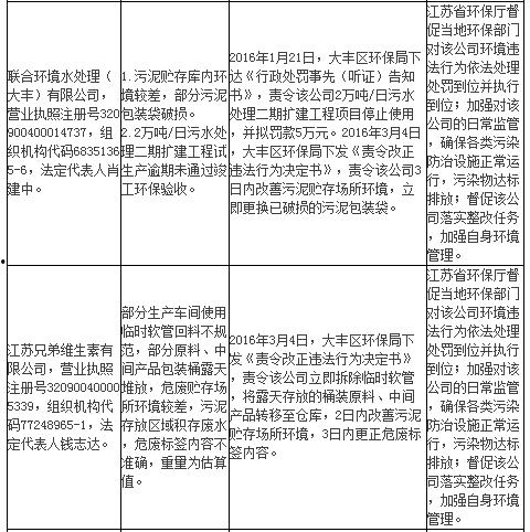 新闻媒体爆料案件最新,最新爆料揭露惊人内幕 第2张 新闻媒体爆料案件最新,最新爆料揭露惊人内幕 第2张