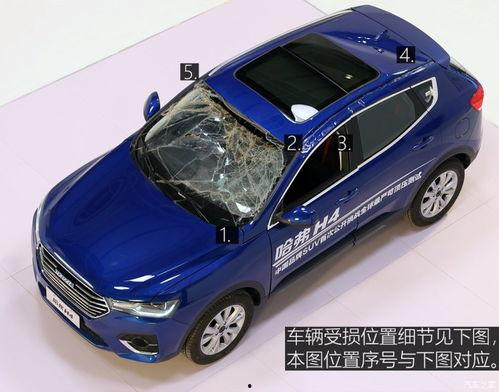 事故车拆解爆料视频教程,视频教程带你深入了解汽车结构与维修技巧  第2张