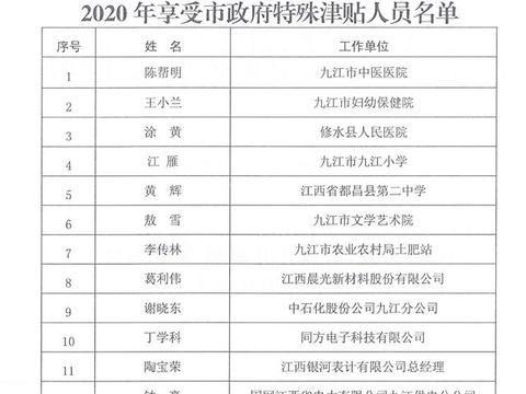 九江今日爆料新闻视频,惊曝重大事件,真相令人震惊! 第3张 九江今日爆料新闻视频,惊曝重大事件,真相令人震惊! 第3张