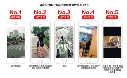 抖音网红爆料在线网站大全视频,揭秘热门在线网站大全视频背后的秘密  第3张