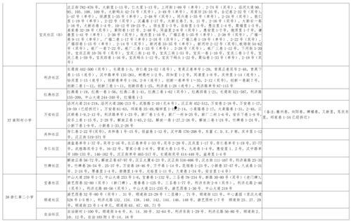 厨房师傅爆料视频大全最新,独家视频大全背后的真实故事  第2张
