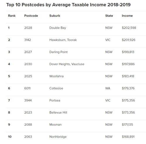 蓝山6期最新爆料新闻,揭秘神秘项目背后的惊人真相